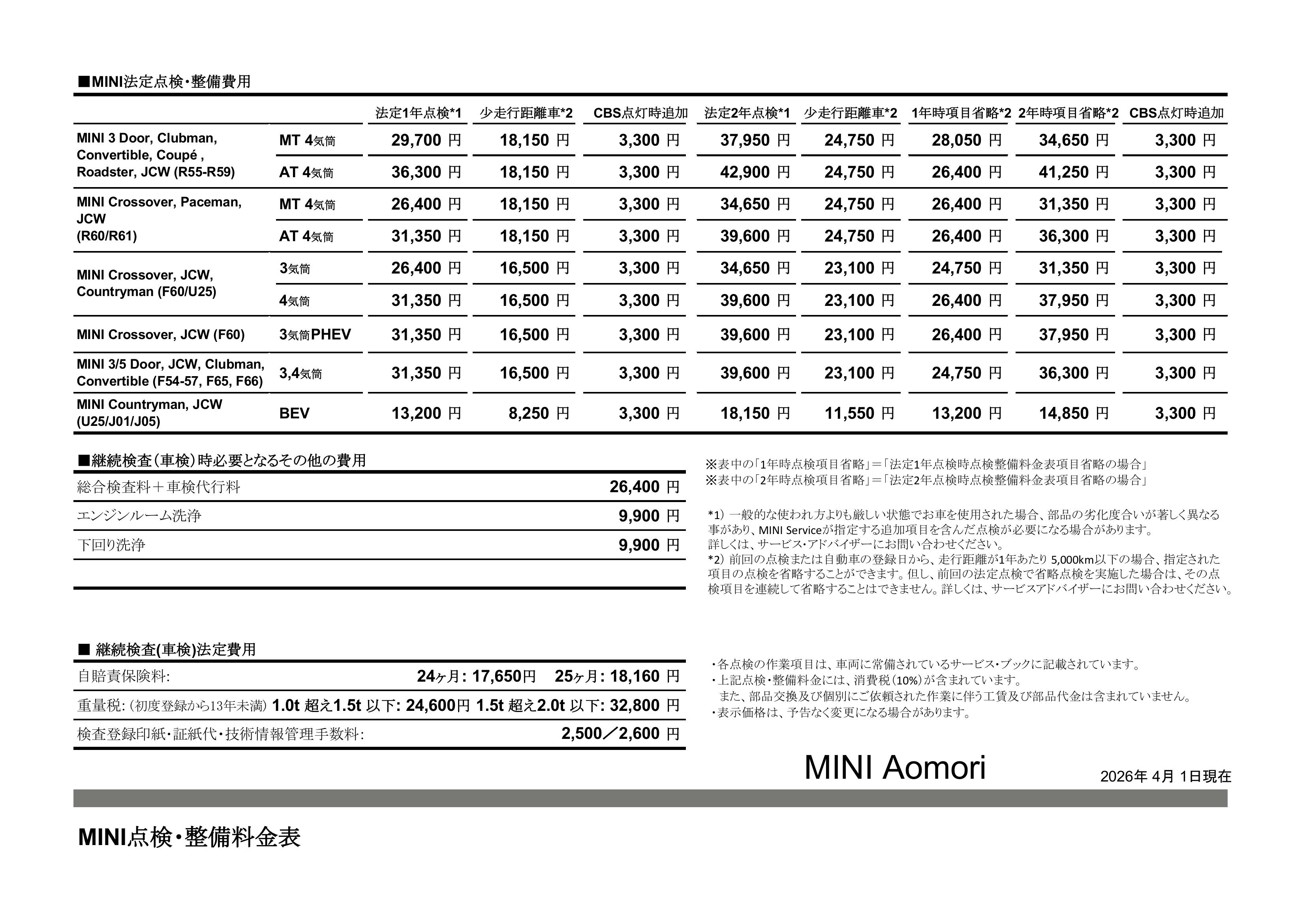 点検整備料金表 | MINI 青森 / MINI NEXT 八戸